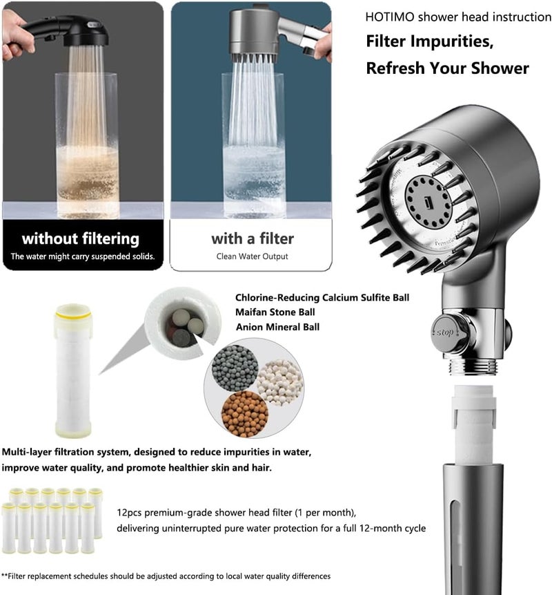 HOTIMO Filtered Shower Head with Handheld - High Pressure 3 Spray Modes Showerhead with Filters, 12 Replaceable Water Softener Filters for Hard Water | Ion Shower Drops Head with 75" Anti-Burst Hose - Image 3